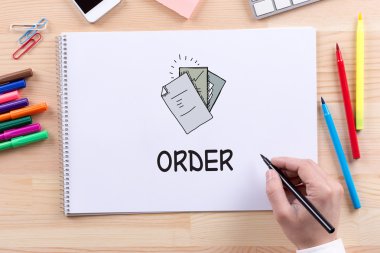  Perakende, sipariş kavramı