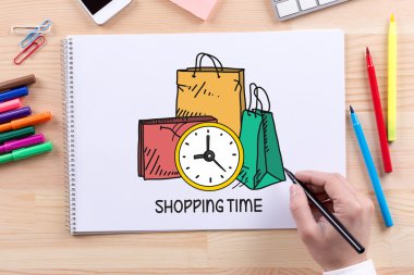 Perakende alışveriş kavramı