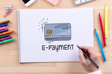 Perakende alışveriş kavramı