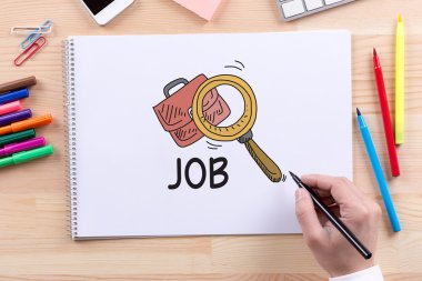 İnsan kaynakları, iş kavramı