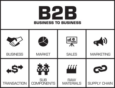 B2b Business to Business grafik 