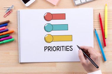 Öncelikleri iş kavramı