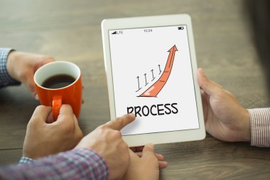 Yönetimi, işlem kavramı