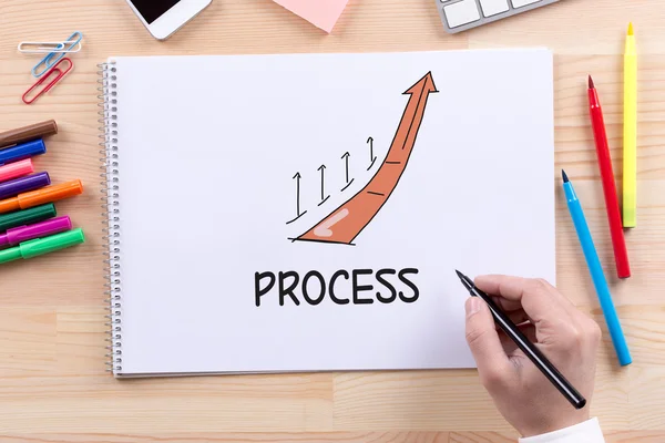 Management, proces Concept — Stockfoto