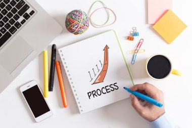 Yönetimi, işlem kavramı