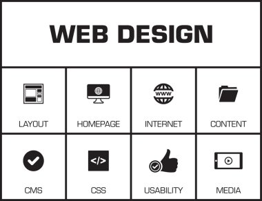 Web tasarım. Anahtar kelimeler ile grafik 