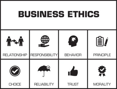 Business Ethics. Chart clipart