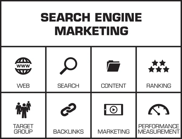 Marketing de motores de búsqueda SEM . — Vector de stock