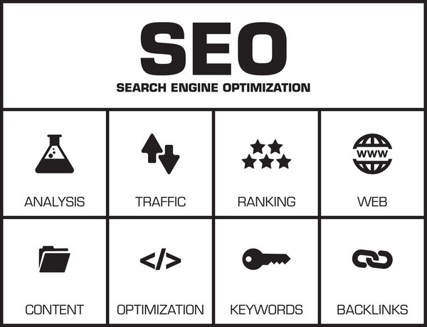 SEO Search Engine Optimization.