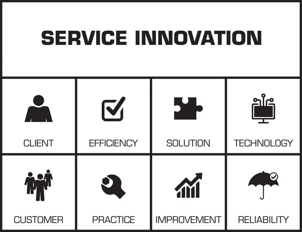 Innovation de service. Graphique — Image vectorielle