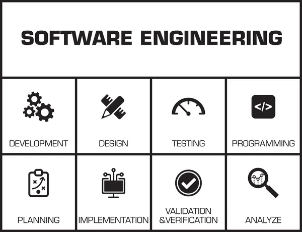 Ingegneria software. Grafico — Vettoriale Stock