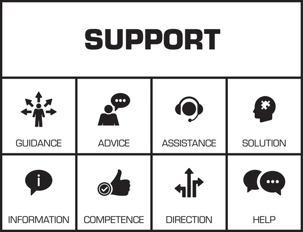 Unterstützung. Diagramm mit Schlüsselwörtern — Stockvektor