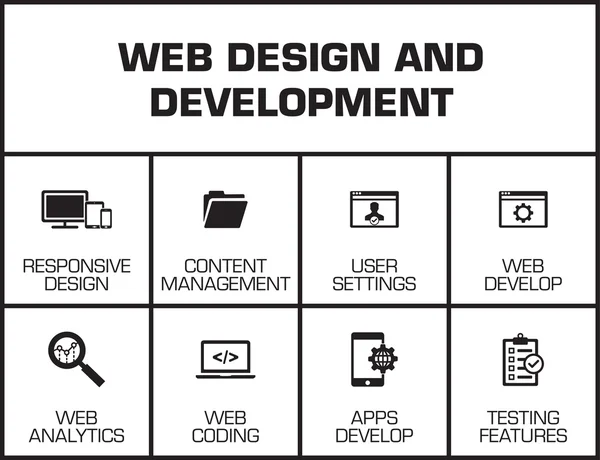 Grafico di progettazione e sviluppo web — Vettoriale Stock