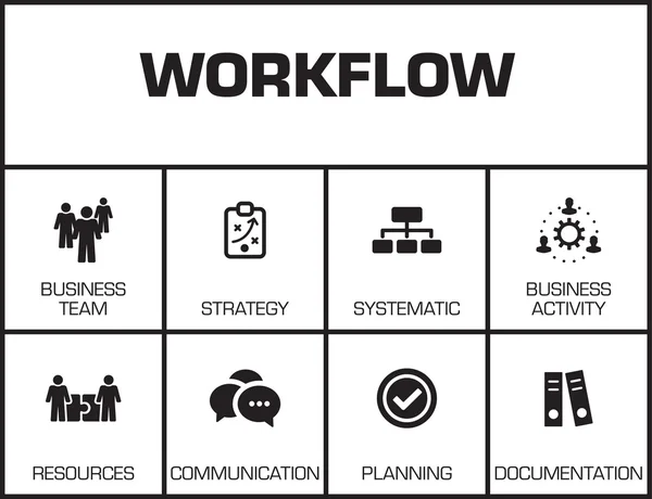 A munkafolyamat. Kulcsszavak a diagramon — Stock Vector