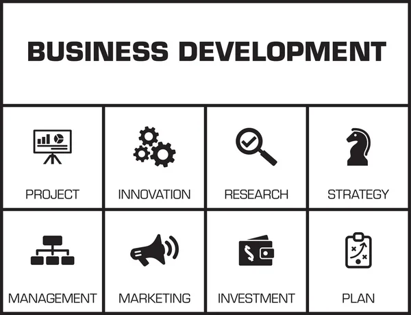 Sviluppo del business. Grafico — Vettoriale Stock