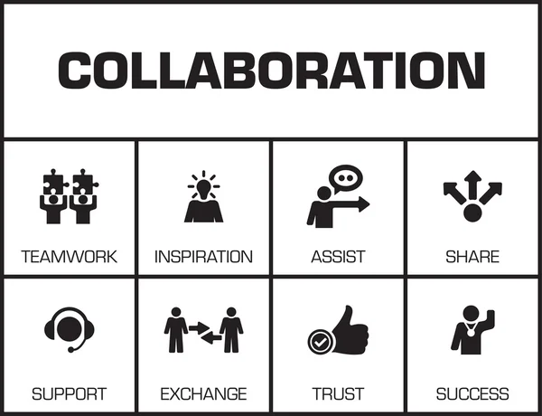 Collaboration. Graphique avec des mots clés — Image vectorielle