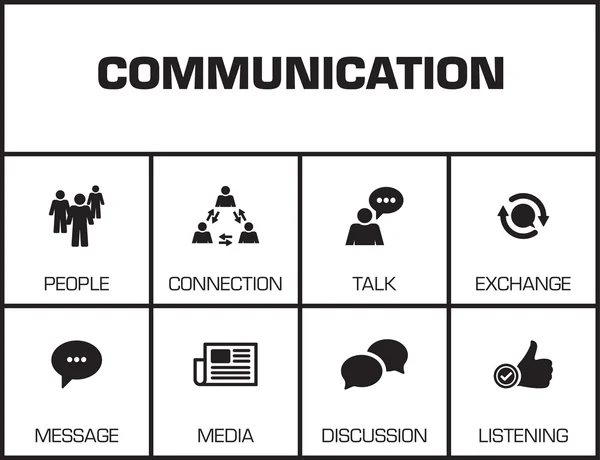 Kommunikáció. Kulcsszavak a diagramon — Stock Vector