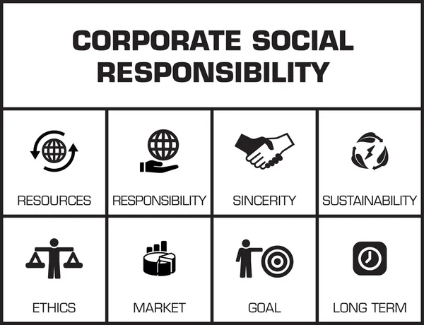 Responsabilité sociale des entreprises. — Image vectorielle