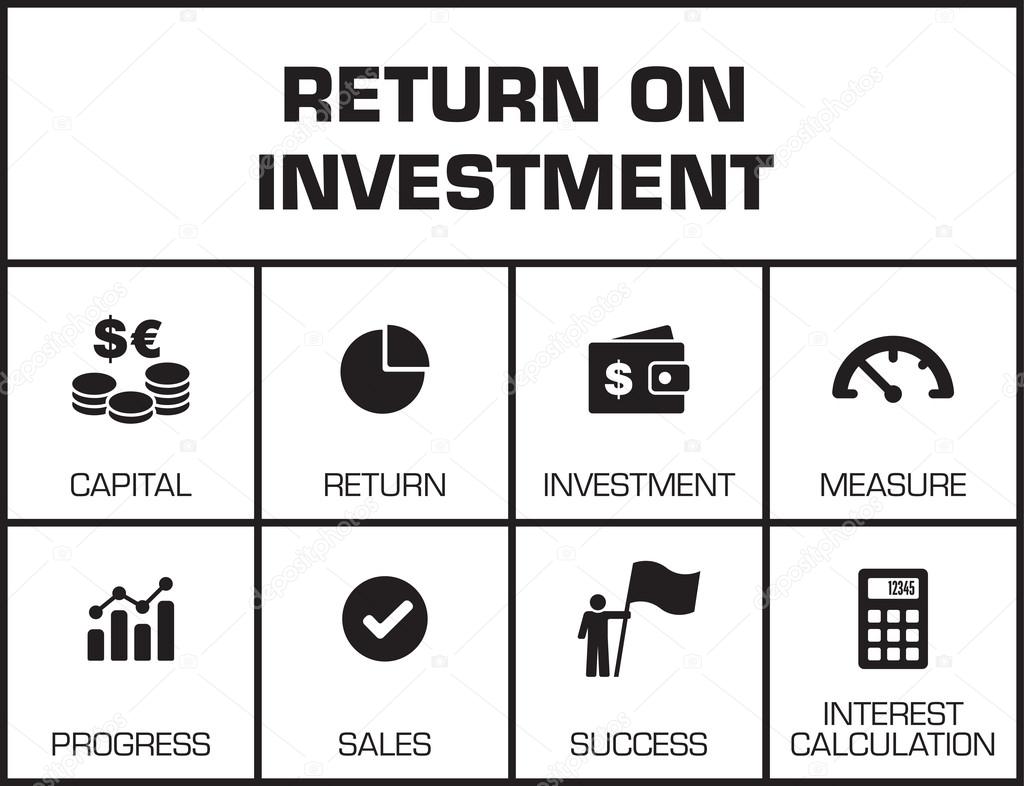 Roi Chart