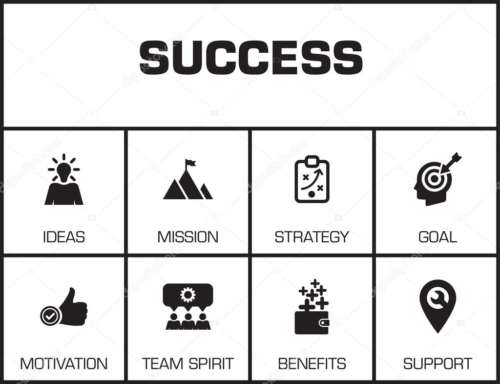 Success. Chart with keywords 