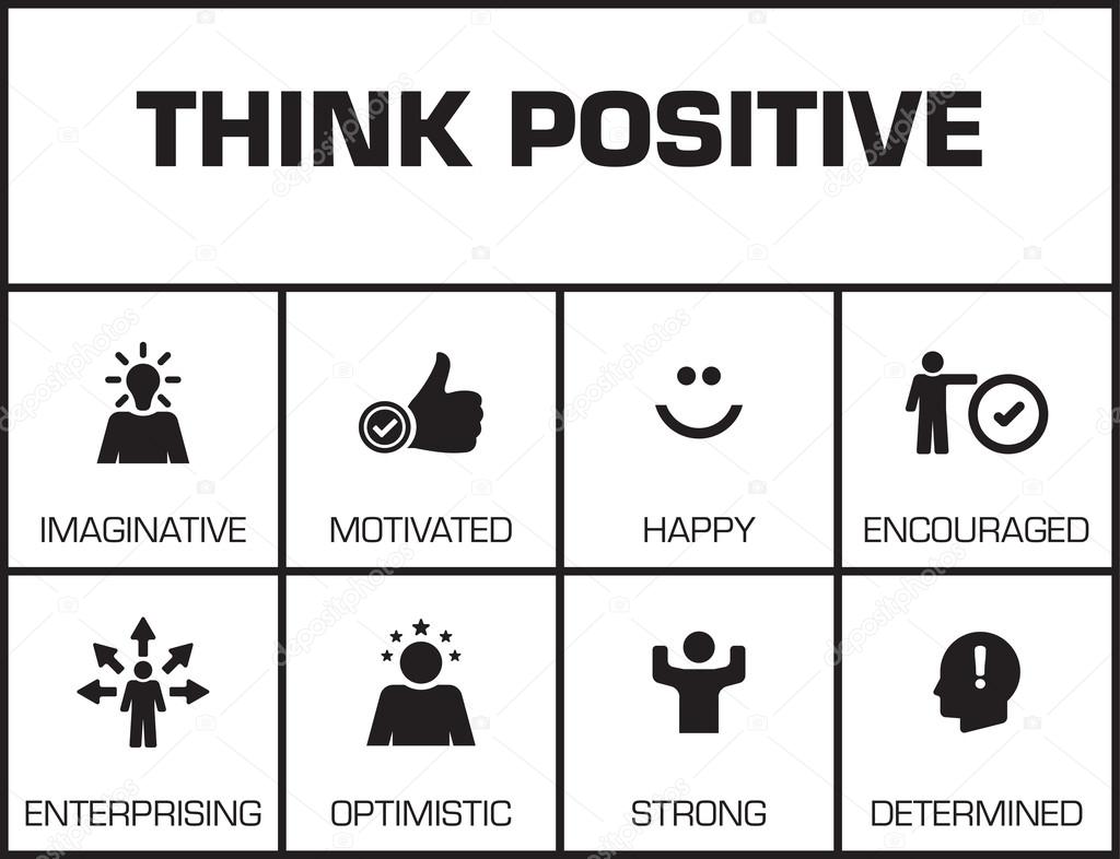 Think Positive. Chart