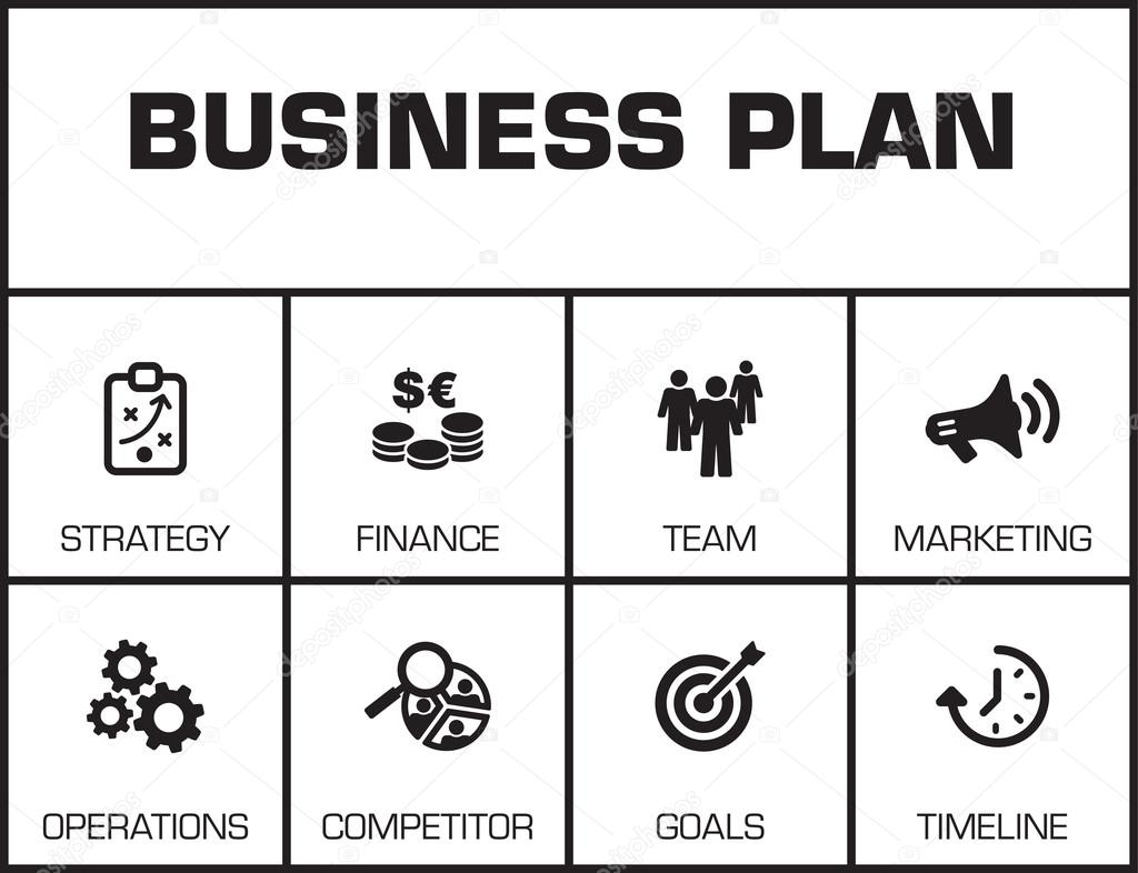 Business Plan. Chart 