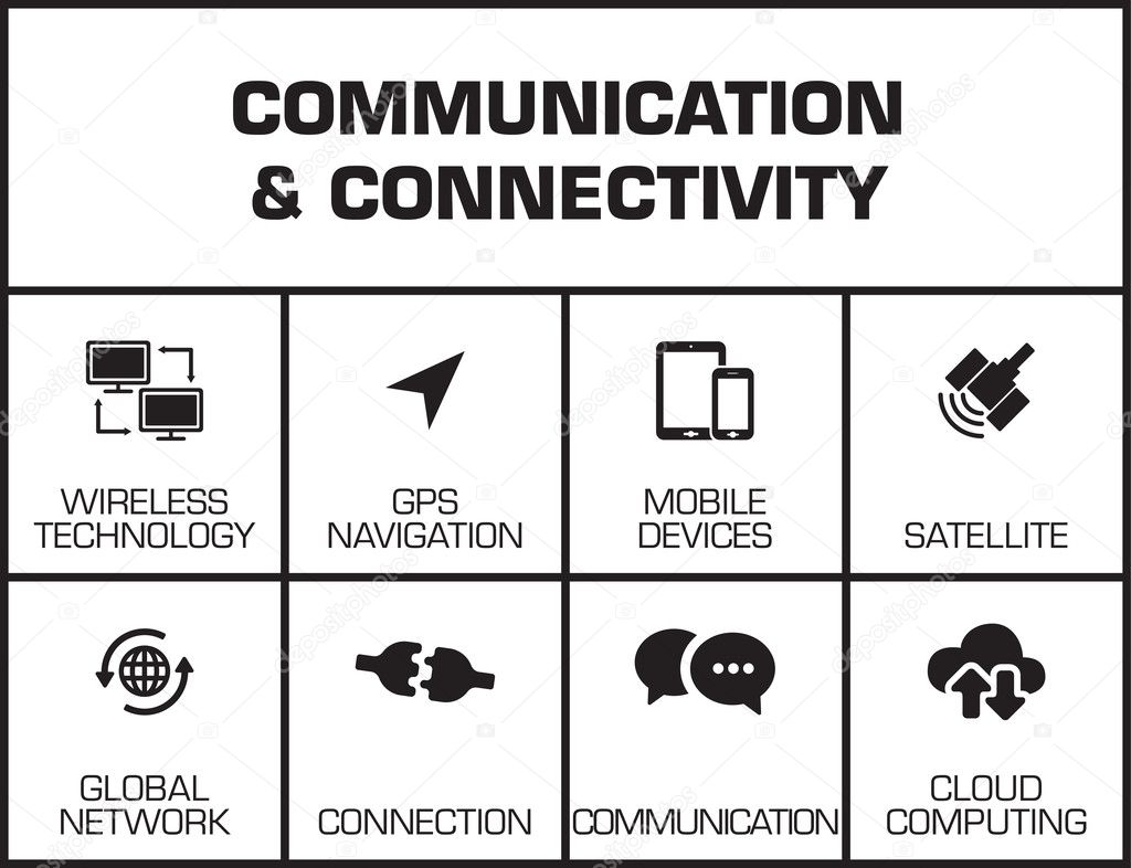 Connectivity Chart