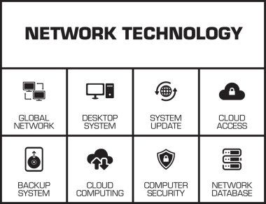 Network Technology chart 