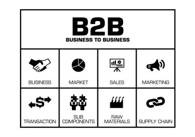  İş için iş. Grafik