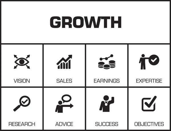 Creştere. Diagramă cu cuvinte cheie — Vector de stoc