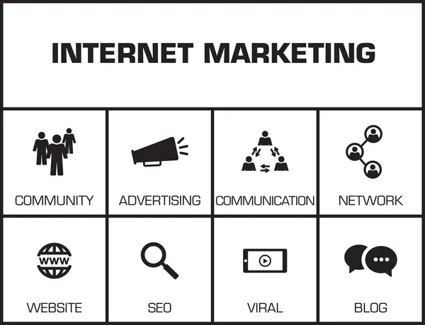 Marketing pela Internet. Gráfico —  Vetores de Stock