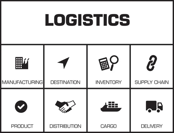 Logistique. Graphique avec des mots clés — Image vectorielle