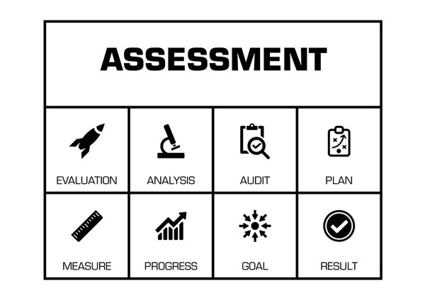 Assessment. Chart with keywords 