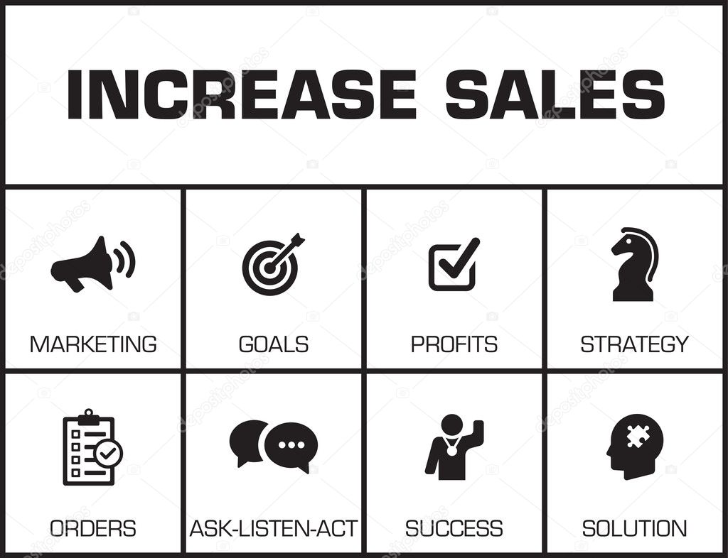 Sales Increase Chart