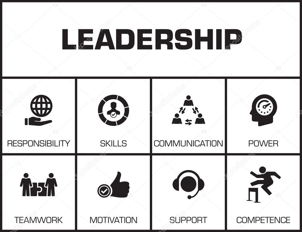 Chart Of Leadership