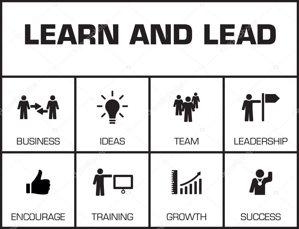 Learn and Lead. Chart