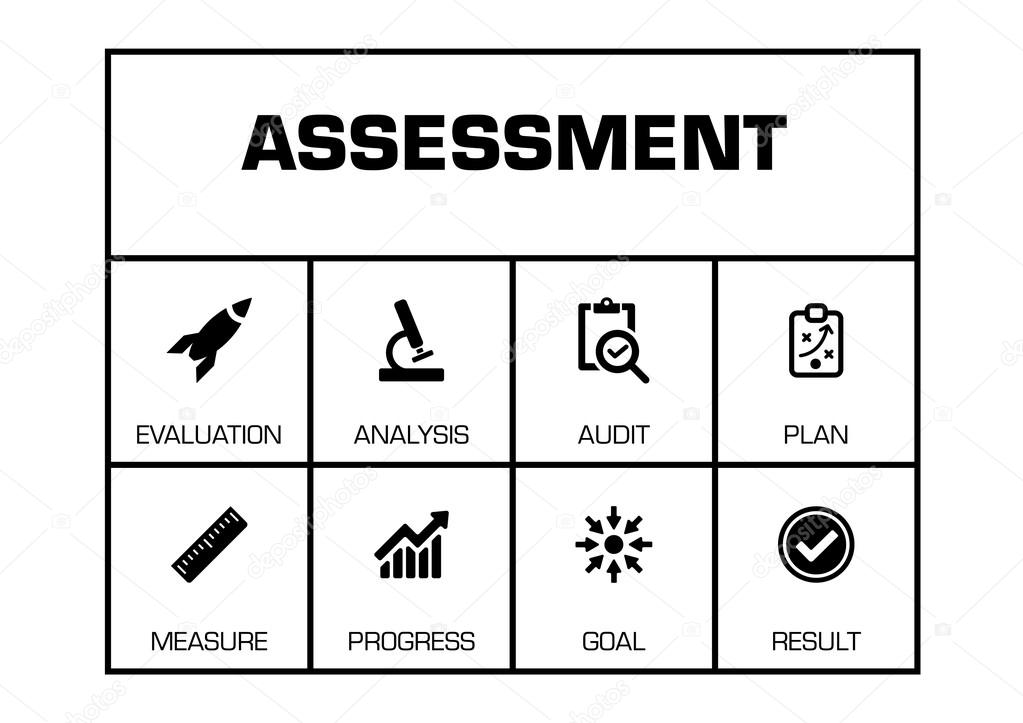 Assessment. Chart with keywords 