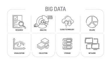 Büyük veri - Line simgeler kavramı