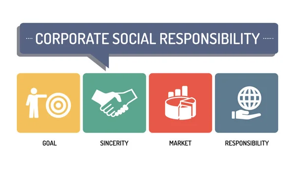 Şirket sosyal sorumluluğu — Stok Vektör