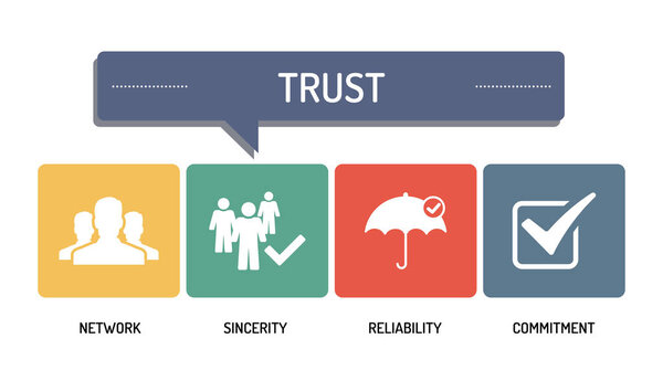 TRUST - ICON SET