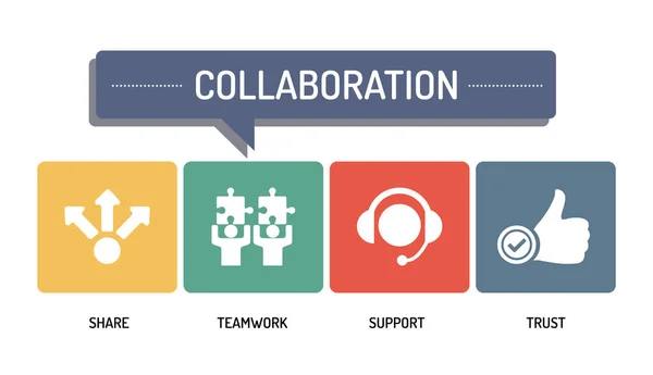 COLLABORATION - SET ICON — Image vectorielle