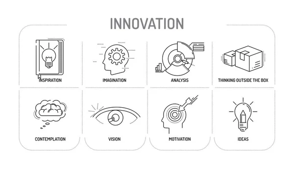 Innovatie lijn pictogram Concept — Stockvector