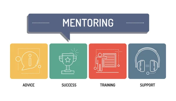 MENTORING - ICONE DI LINEA CONCETTA — Vettoriale Stock