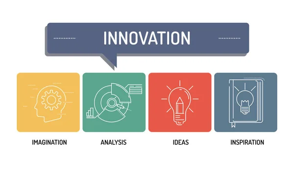 INNOVATION - CONCEPT DES Icônes LIGNES — Image vectorielle