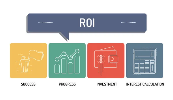 Retorno do investimento —  Vetores de Stock