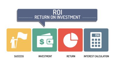 Yatırım getirisi dönmek üstünde yatırım - Icon Set