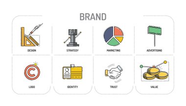 Marka satırı simgesi kavramı