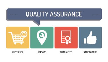 Kalite güvencesi - Icon Set