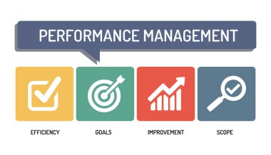 PERFORMANCE MANAGEMENT - ICON SET clipart