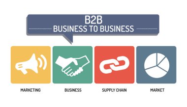 Business To Business - Icon Set
